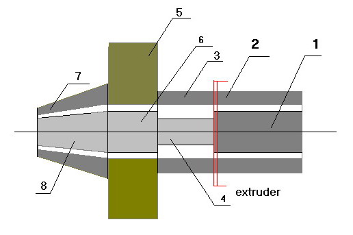 Схема ультразвукового реактора